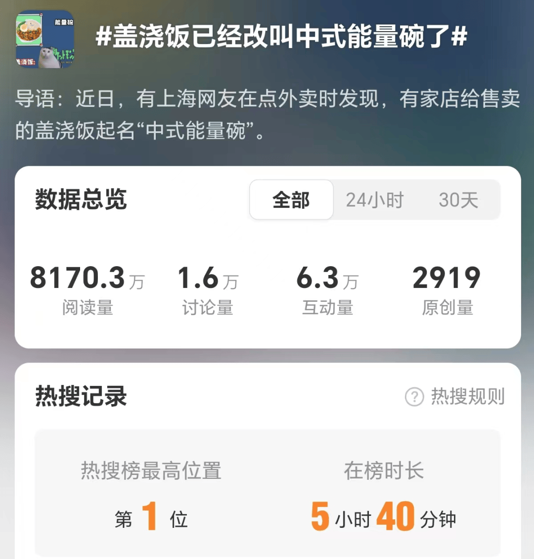 继沪币、沪签之后，上海再出沪餐！果然是大都市啊......