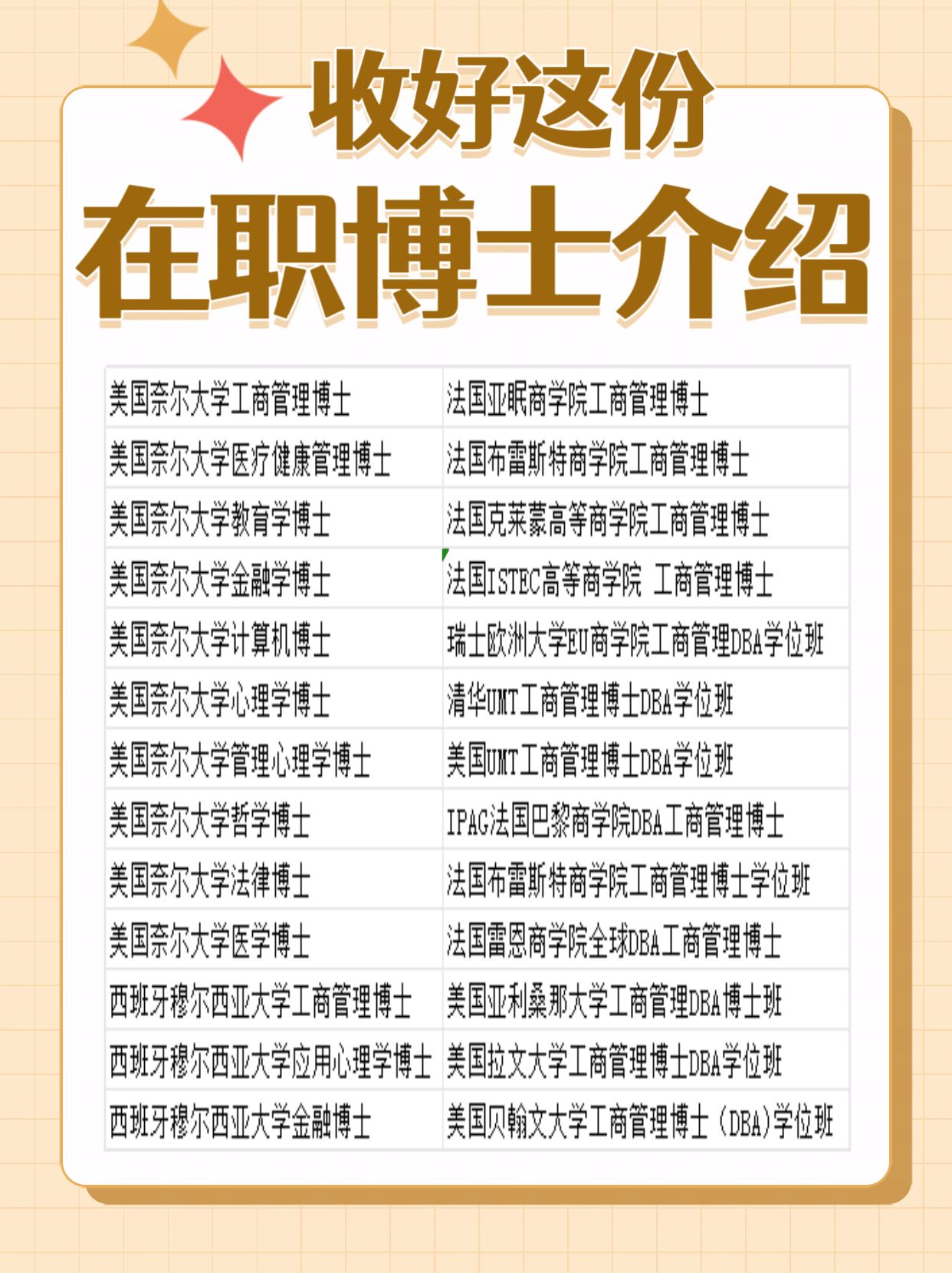 中欧国际商学院博士项目的竞争力如何？体现在哪？