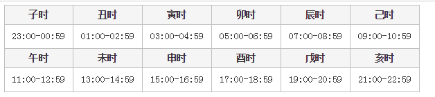 瑞波币几点停(瑞波币这几天能涨不)