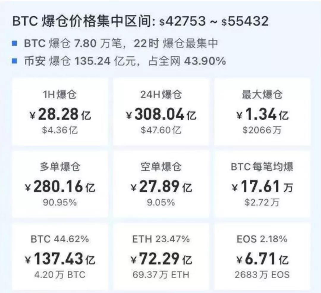 瑞波币减产吗(瑞波币会不会下架)