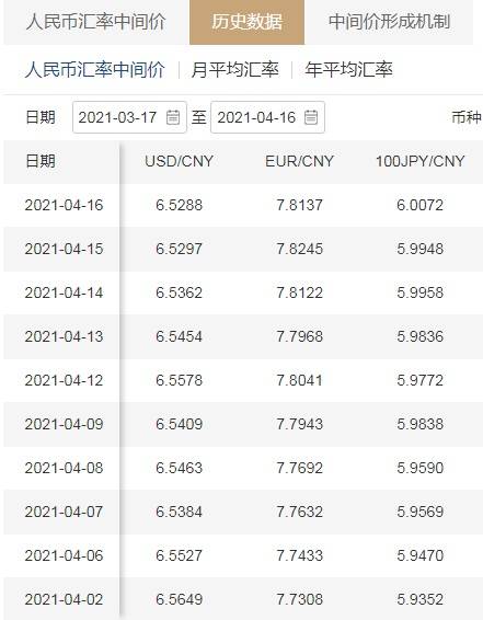 瑞波币价格(瑞波币价格飙升至055美元)