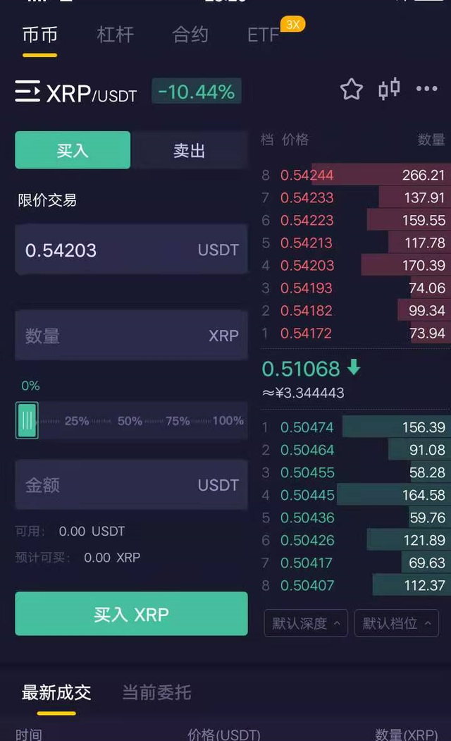 瑞波币实时行情(瑞波币实时行情美元)