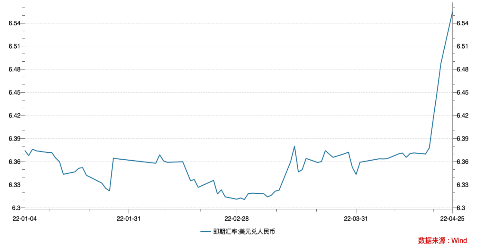 瑞波币为什么会涨(2021瑞波币为什么涨不起来)