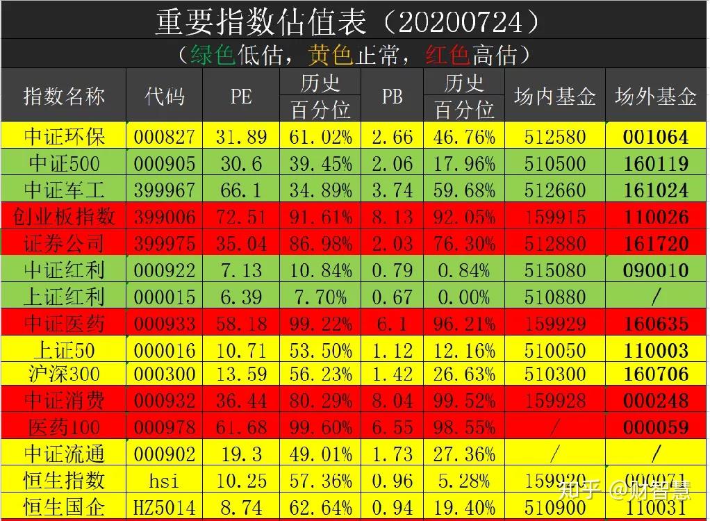 瑞波币涨了多少倍(瑞波币2021年能涨到600)