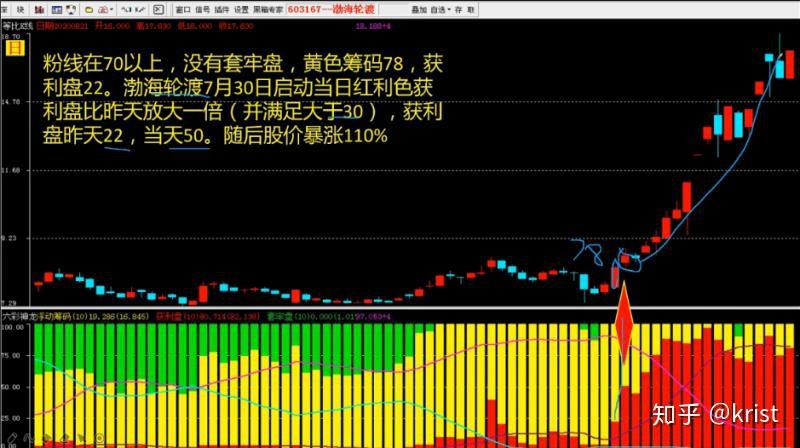 瑞波币为什么涨不起来(瑞波币为什么涨不起来了)