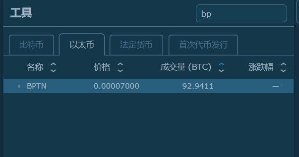 瑞波币热议(瑞波币大涨一波)