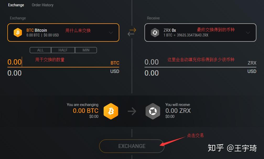 瑞波签到币(瑞波币提币标签是什么)