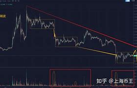瑞波币退市(瑞波币XRP2024年分析)
