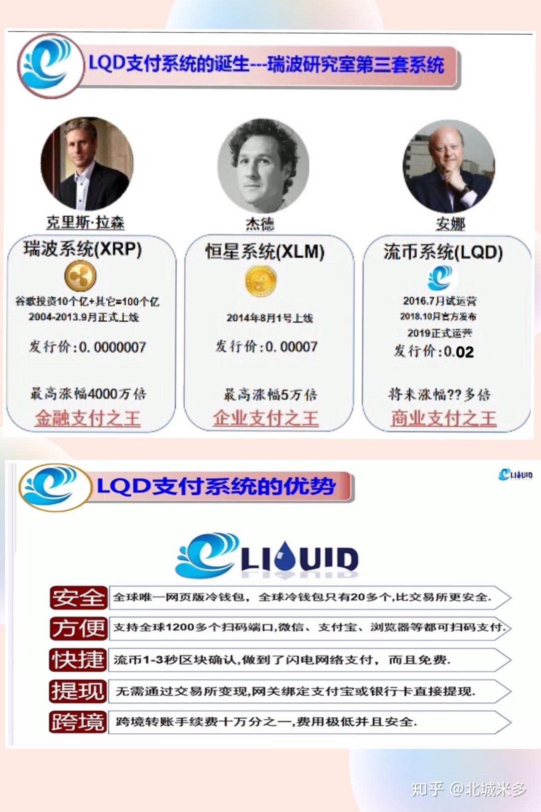 瑞波币排线(瑞波币分叉怎么回事)