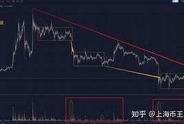 瑞波币概念(瑞波币概念协议)