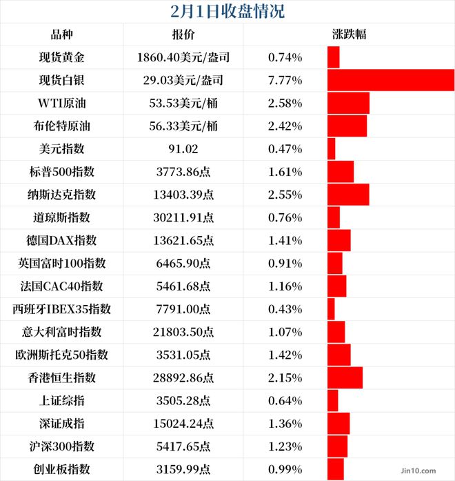 瑞波币为什么大涨(瑞波币为何暴涨)